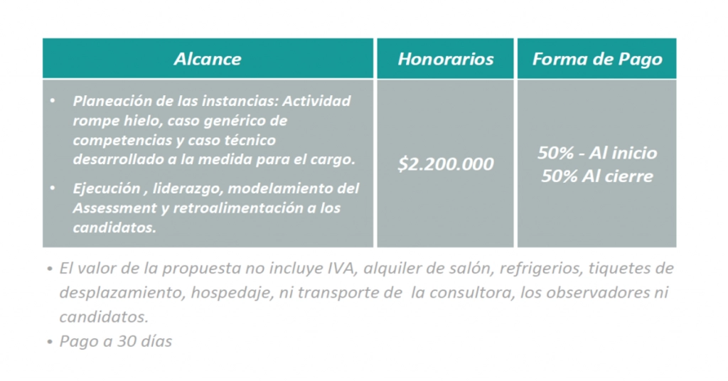 gerencia selecta servicio headhunting cali colombia cazatalentos 09